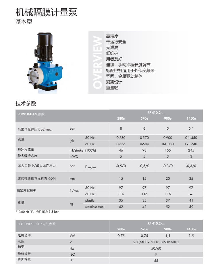 基礎型機械隔膜計量泵RF410.2 P2